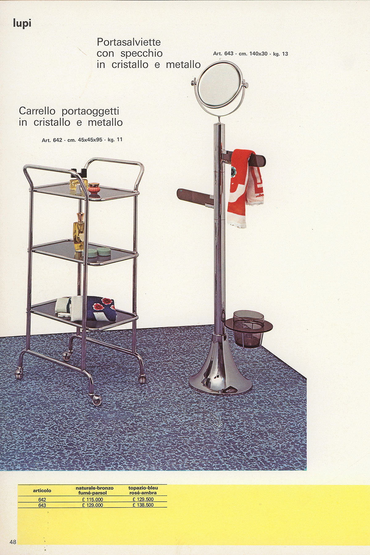 Ben presto i vetri hanno lasciato posto agli specchi e negli anni del boom economico ai primi prodotti di arredo bagno